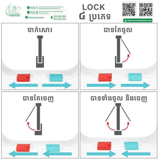 Pet Door Flap